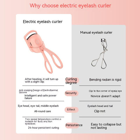 Eyelash Curler Portable Electric Heated Comb Eye